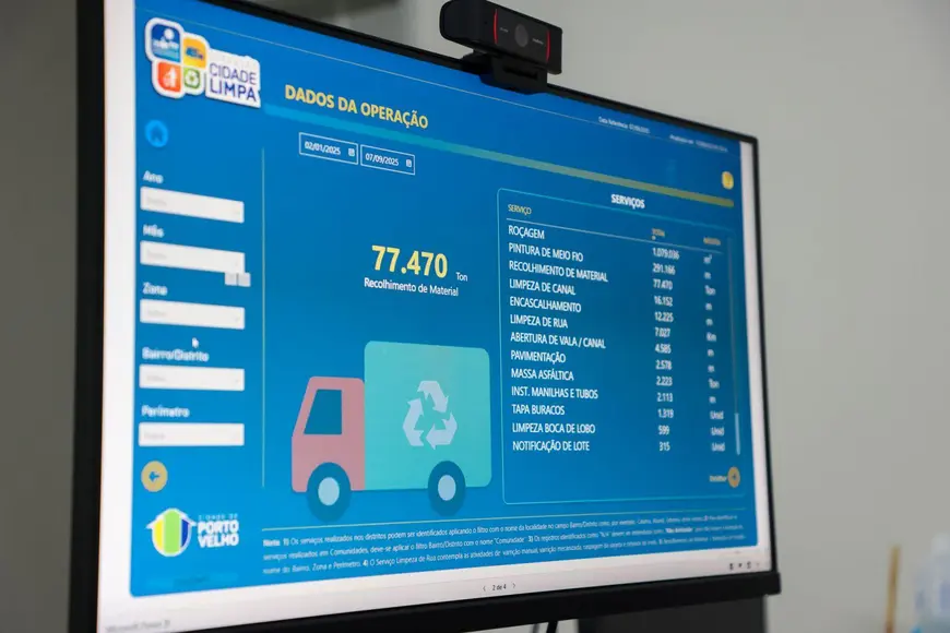 Prefeitura de Porto Velho implementa Limpômetro para monitorar limpeza urbana