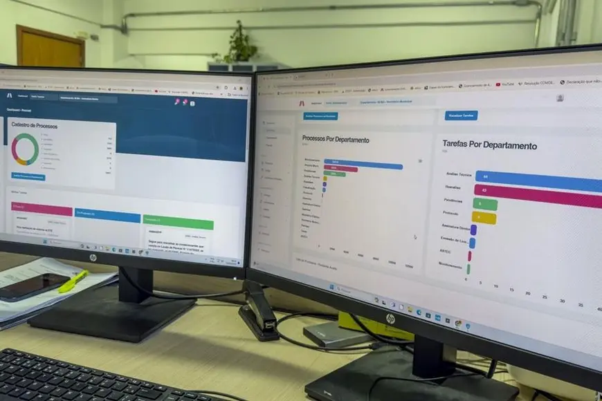 Porto Velho zera fila de licenciamento ambiental e impulsiona investimentos