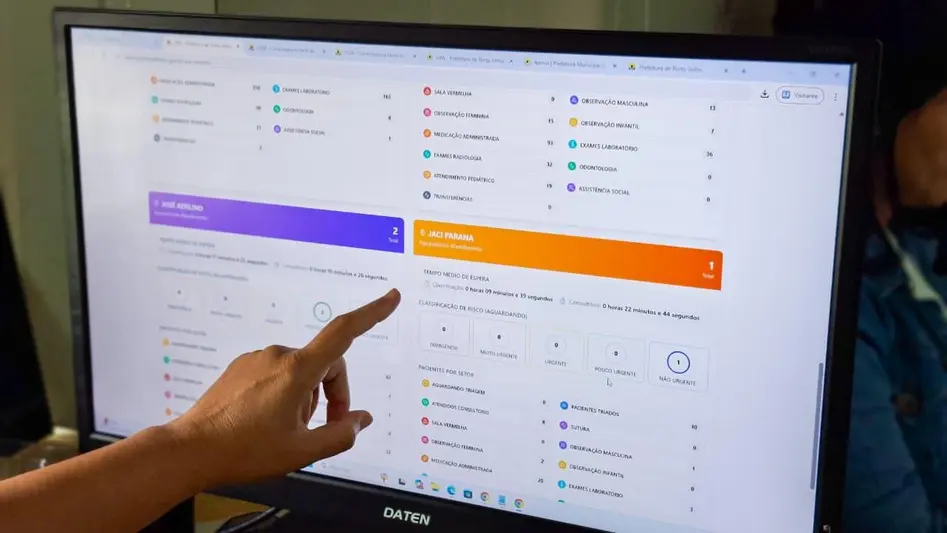Prefeitura de Porto Velho lança portal UPA em Números para atendimento em saúde