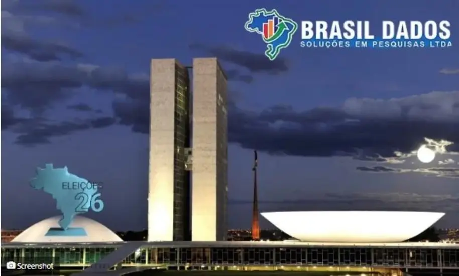 Pesquisa em Rondônia mostra 76 por cento indecisos e disputa